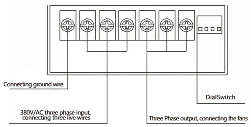 Diagrama del cableado del termostato del ventilador