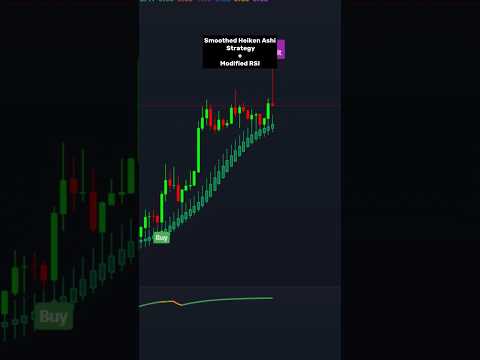 Smoothed Heikin Ashi + Modified RSI | Precision Trading Strategy! #trading #tradingview